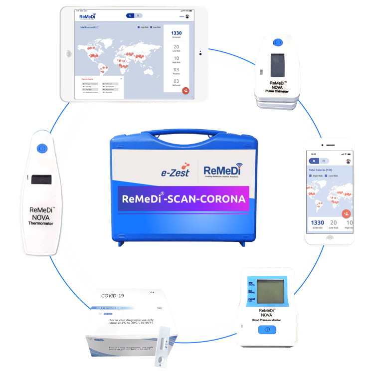 Let’s Break the Chain